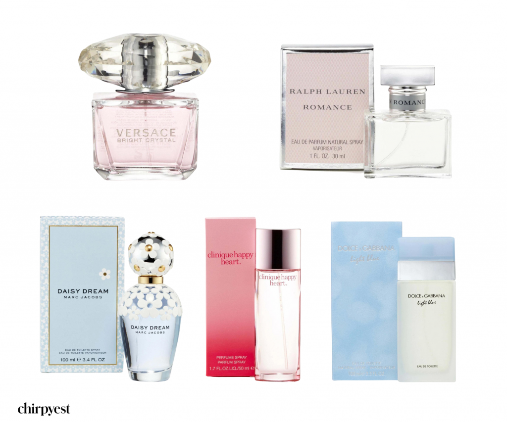 Mother's Day gift - Perfumania perfumes